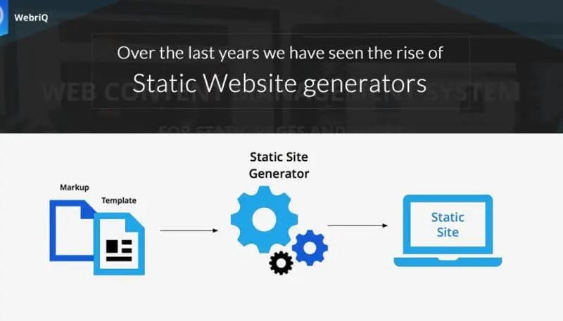 Issues with Static Website generators